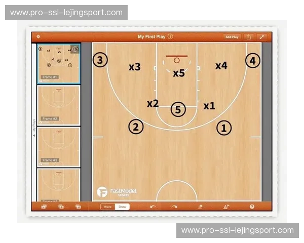 篮球阵型：从战术到风格，让团队在球场上发光